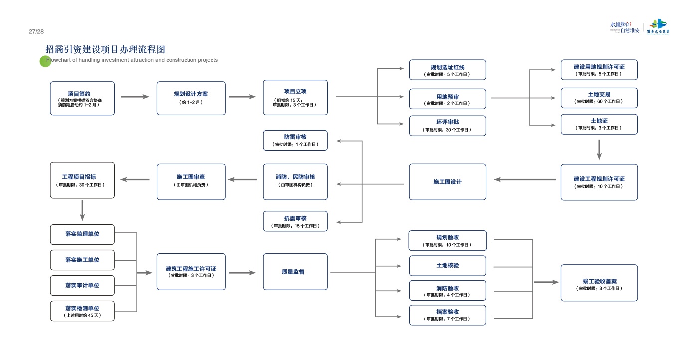 威澳门尼斯人4886