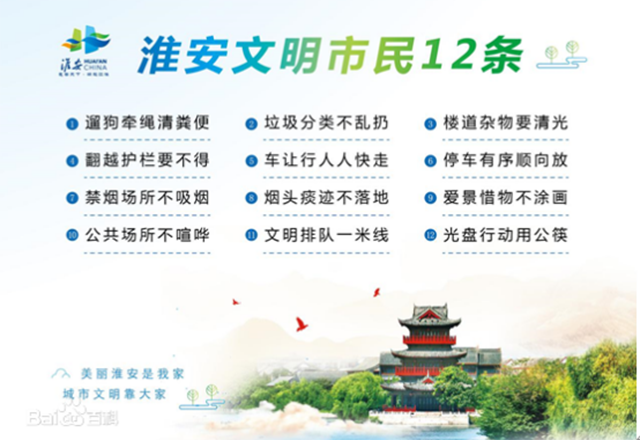 淮安文明市民新标准出炉