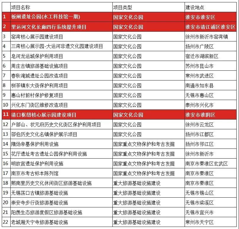 威澳门尼斯人4886