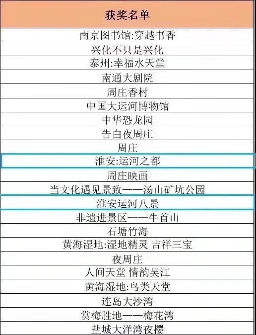 威澳门尼斯人4886