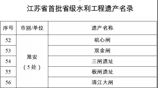 威澳门尼斯人4886