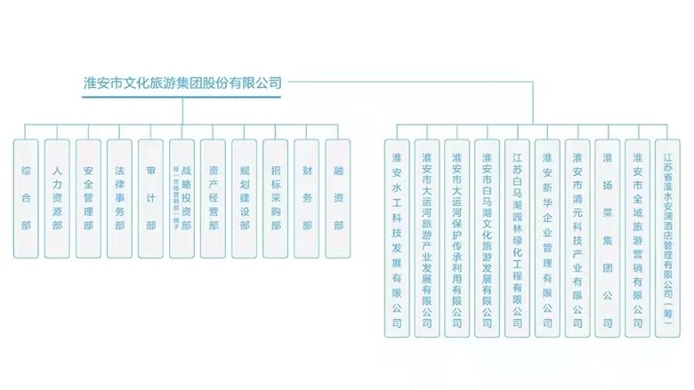 威澳门尼斯人4886