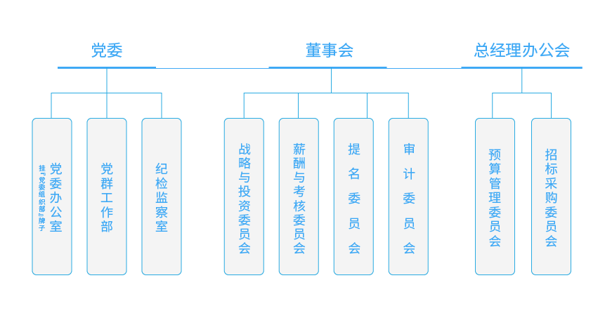 威澳门尼斯人4886