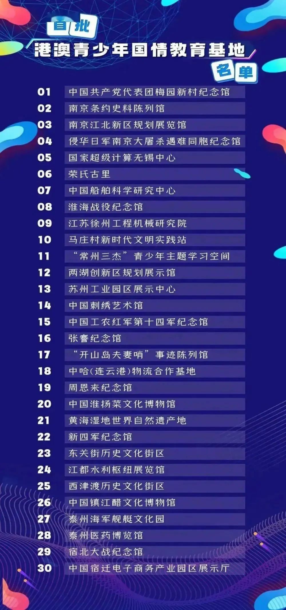 威澳门尼斯人4886