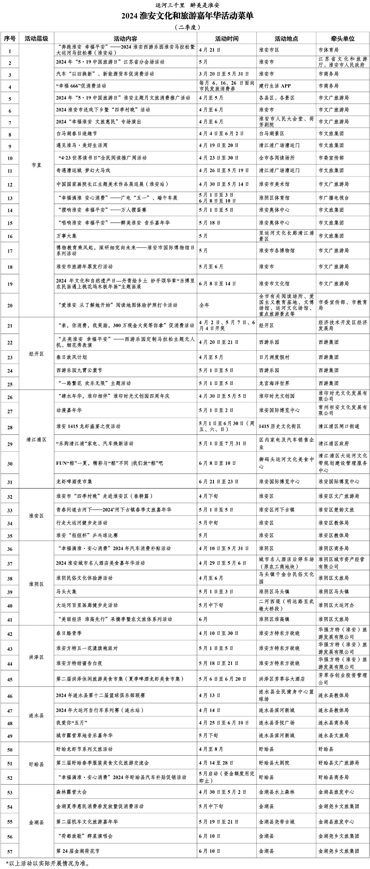 威澳门尼斯人4886
