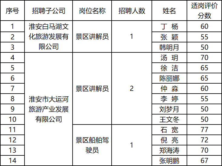 威澳门尼斯人4886