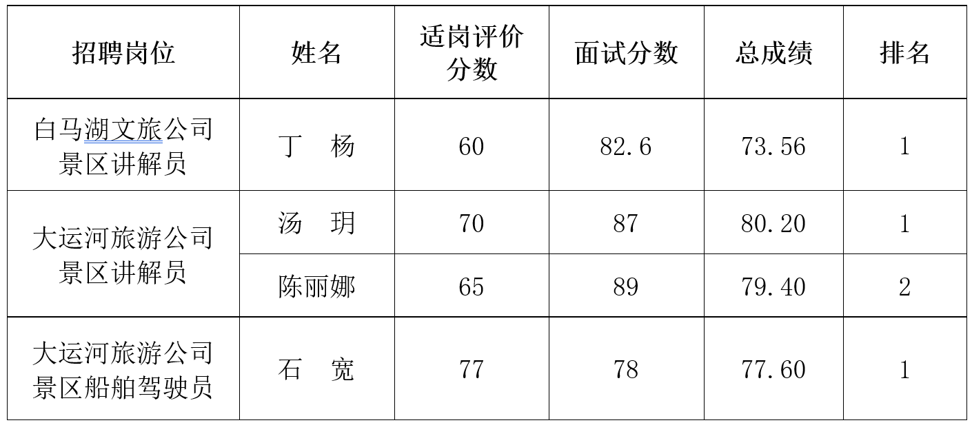 威澳门尼斯人4886