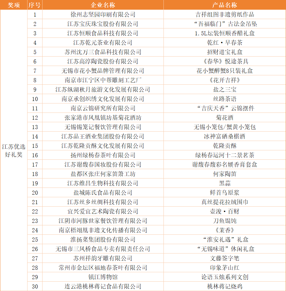 威澳门尼斯人4886