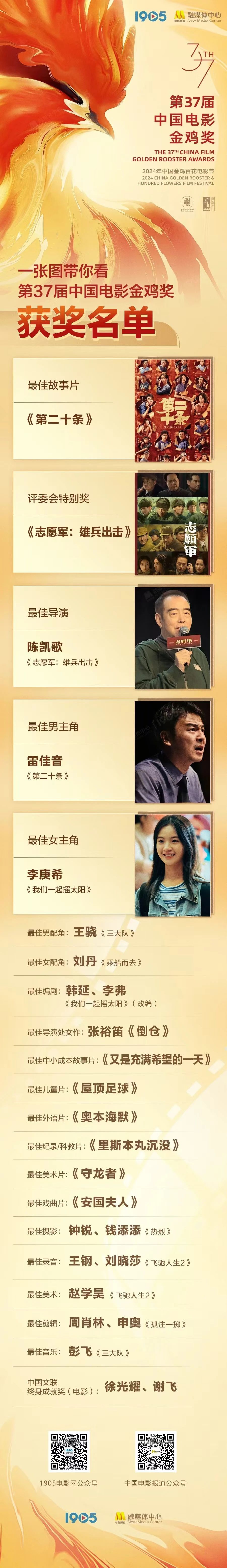 威澳门尼斯人4886