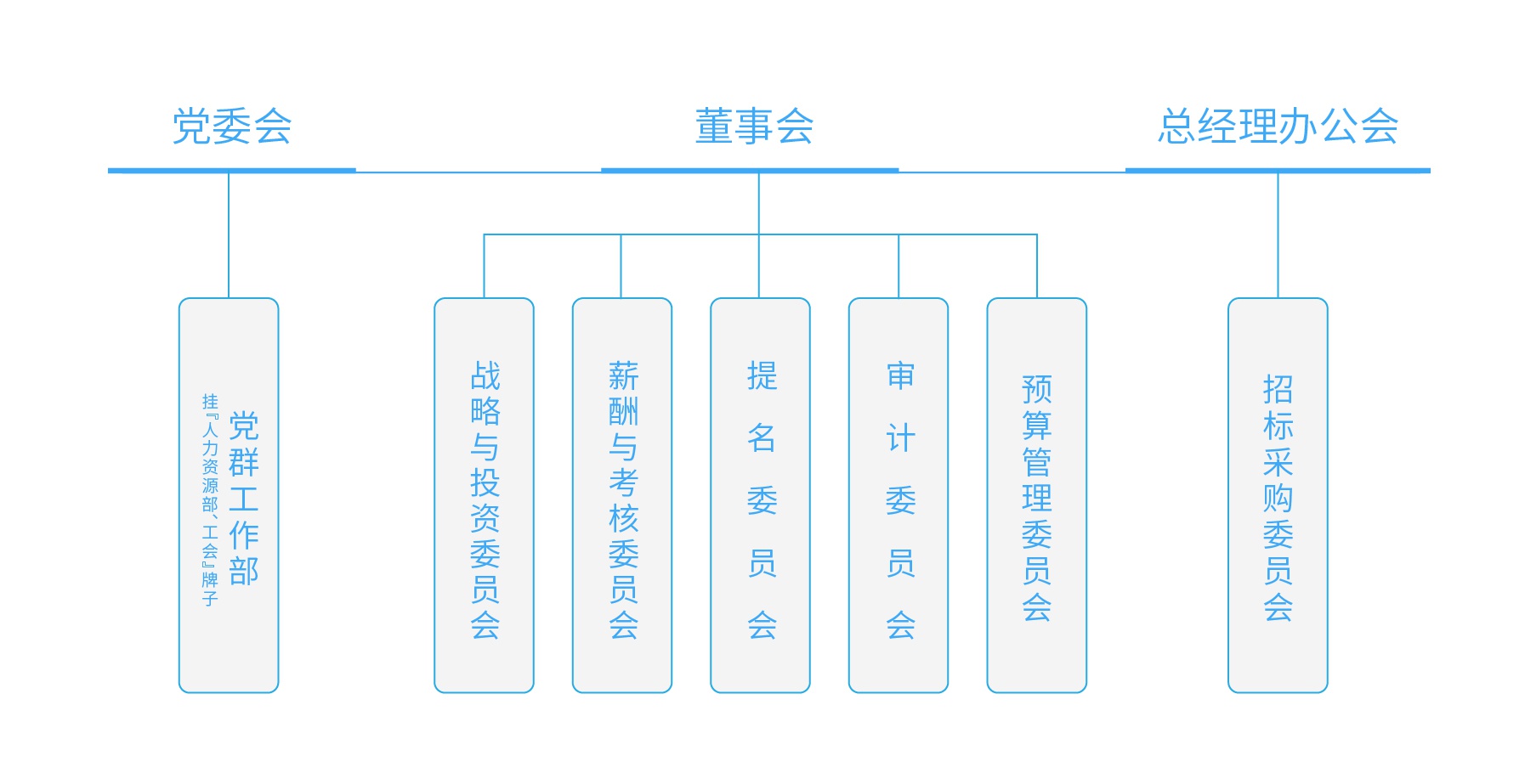 威澳门尼斯人4886