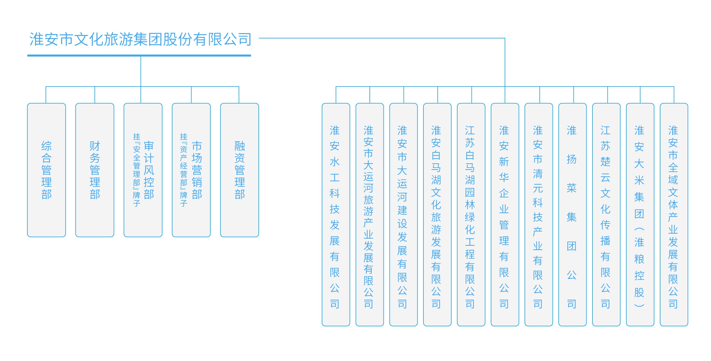 威澳门尼斯人4886