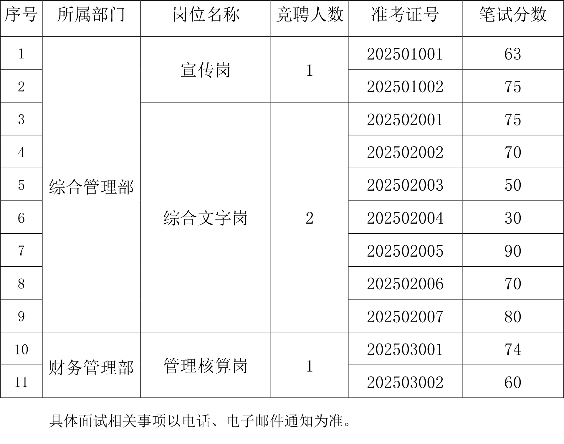威澳门尼斯人4886