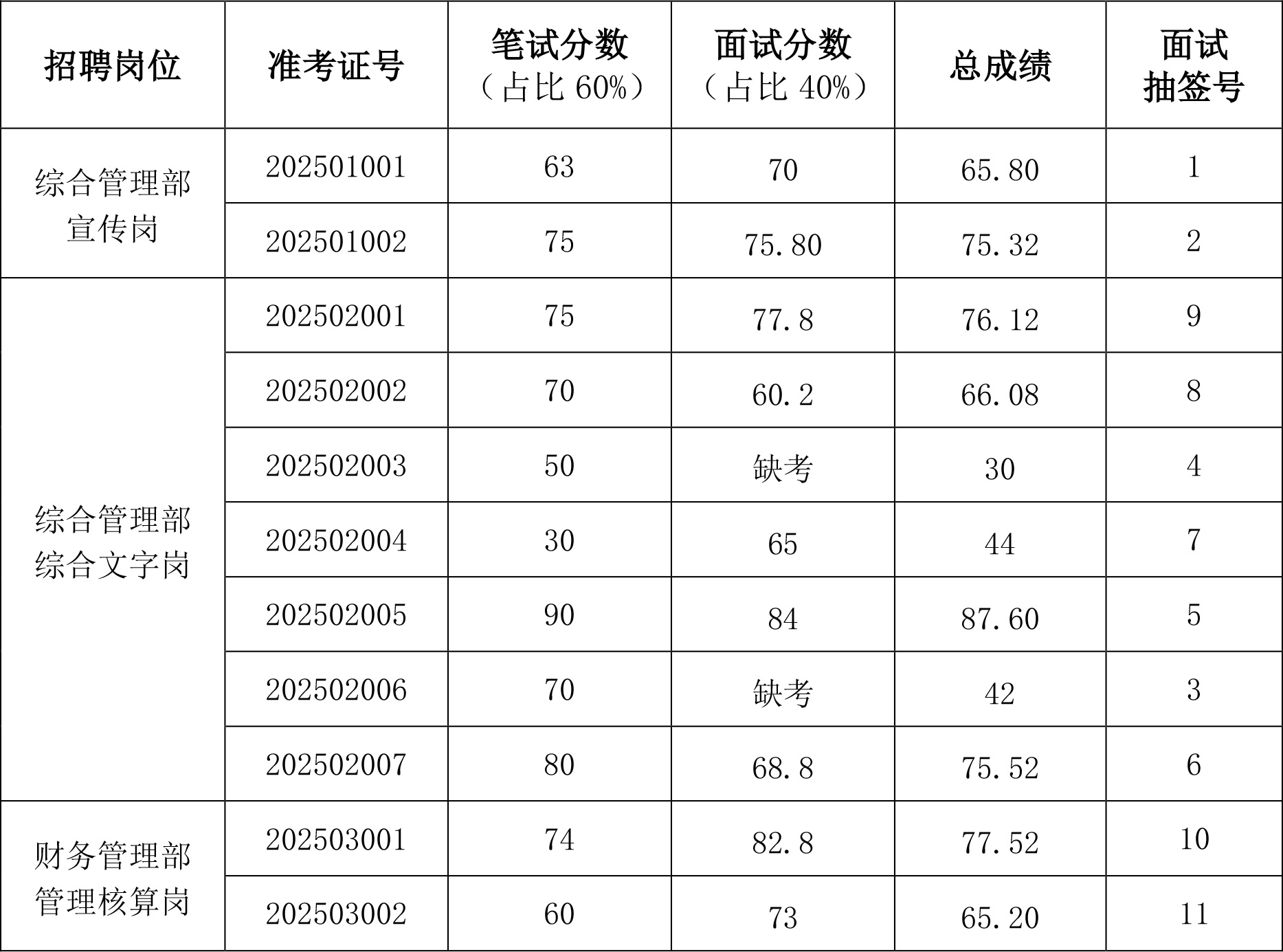 威澳门尼斯人4886