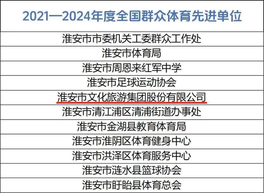 威澳门尼斯人4886